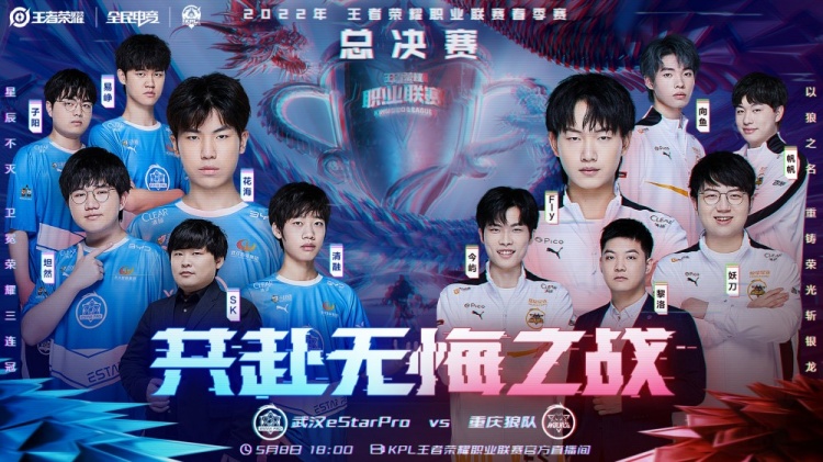 机构的积极