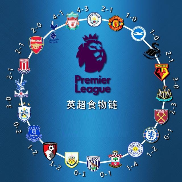 稳定发挥 稳定发挥