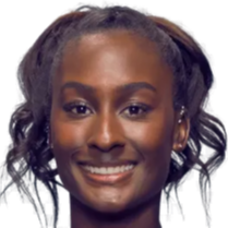 中超的观赛 中超的观赛