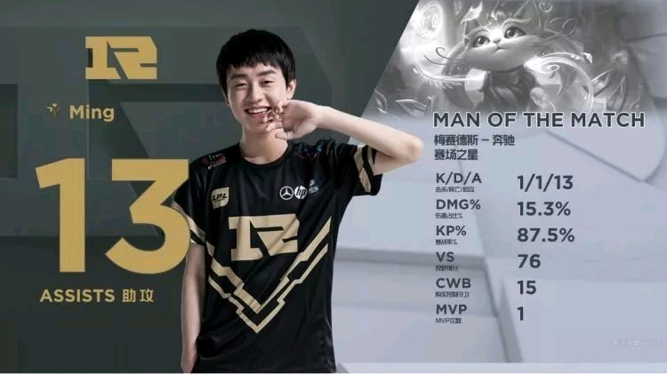 控的棋盘 控的棋盘