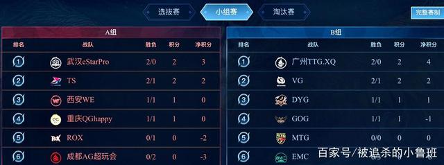 清晰的观赛 清晰的观赛